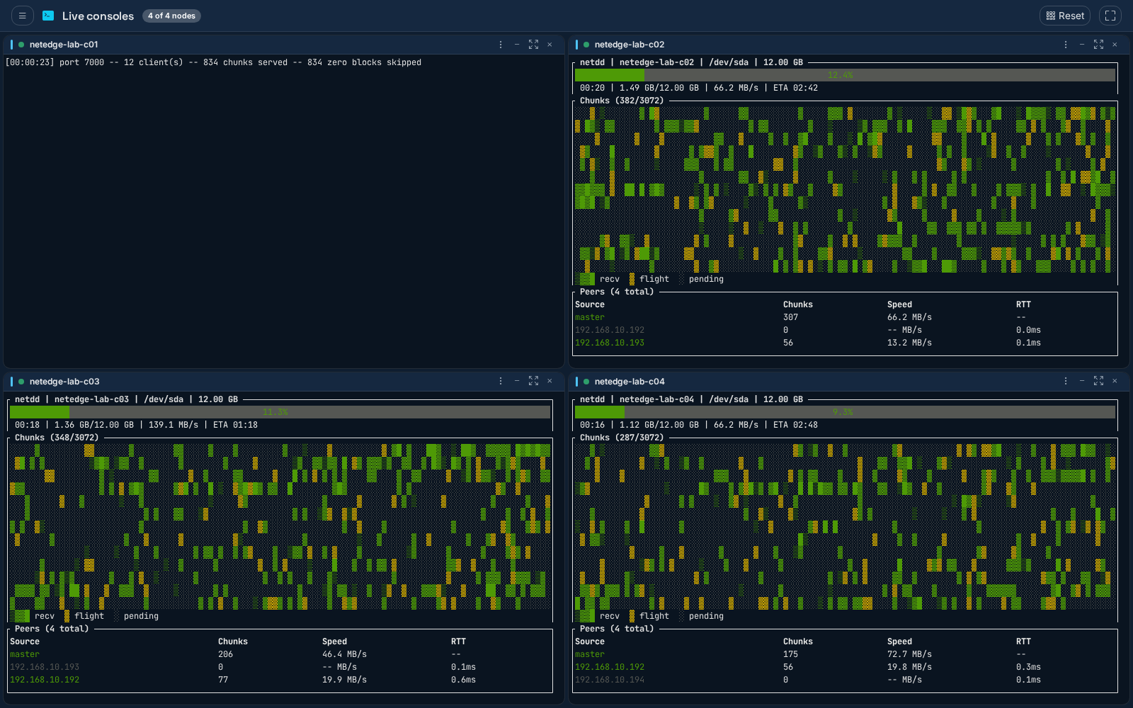 Live Console