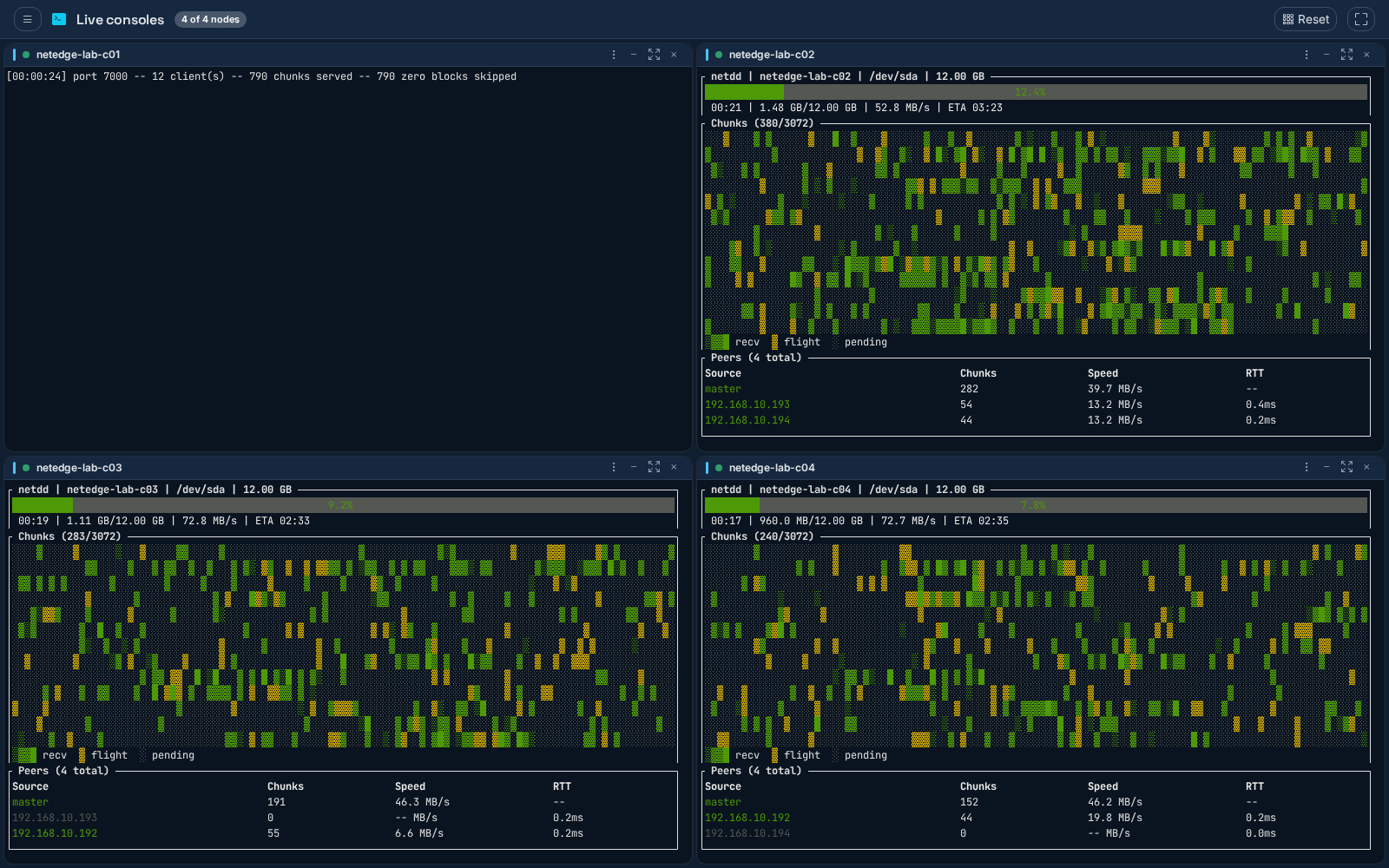 Live Console